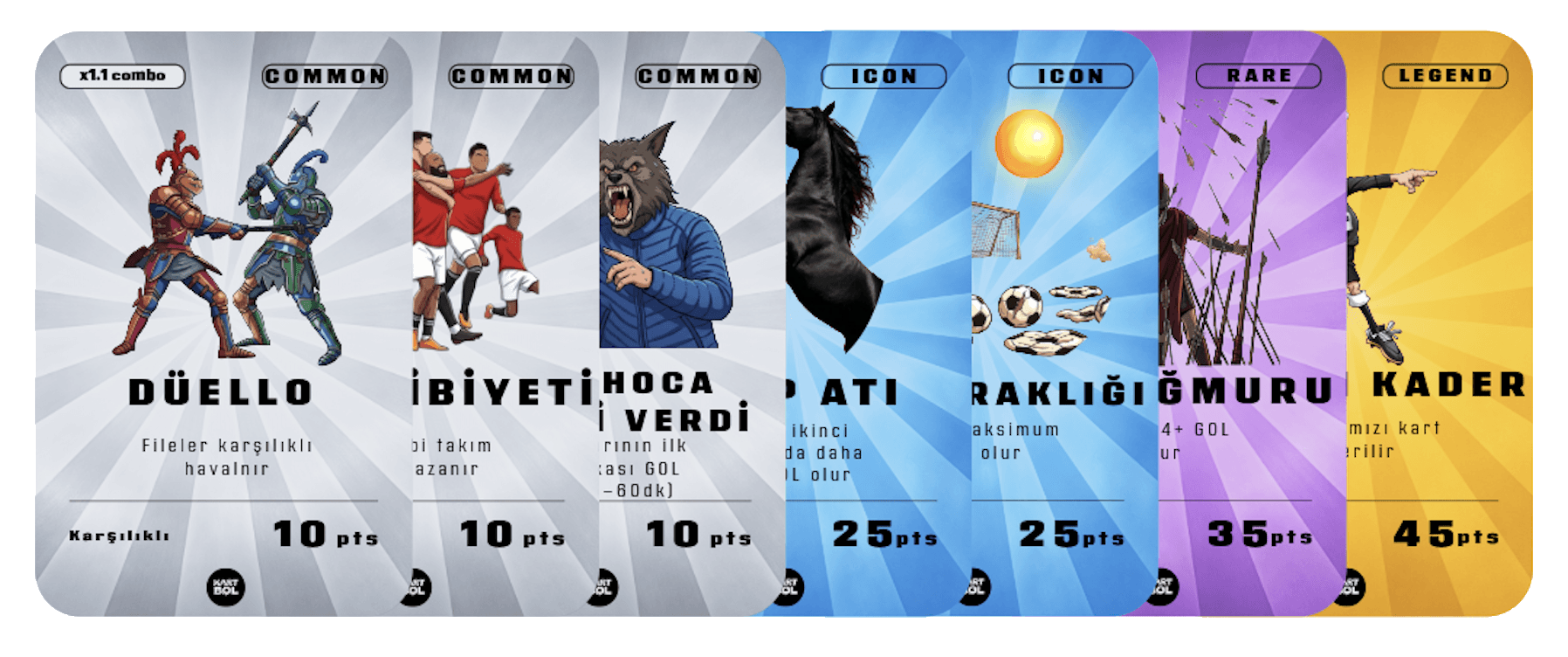 Haftalık 7 kartlık tahmin kartı seti